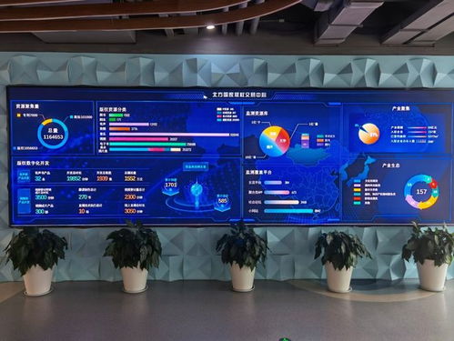 北方國家版權交易中心 開創版權收益權與知識產權線上交易新紀元，賦能數字內容產業